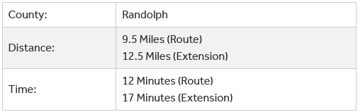 birkhead wilderness route table