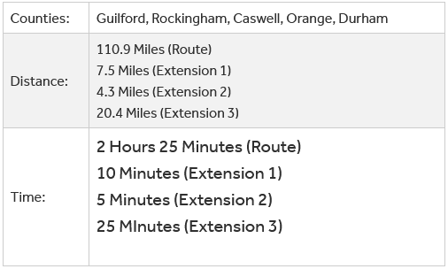 colonial heritage byway table