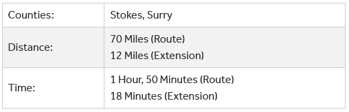 sauratown mountains scenic byway table