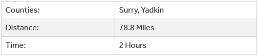 yadkin valley scenic byway table